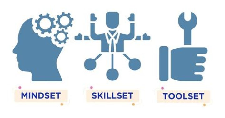 A Deep Dive Into Tactics, Skills, And Mindset