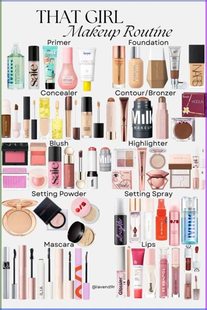 A Guide To Keith Urban's Must-Have Makeup Essentials