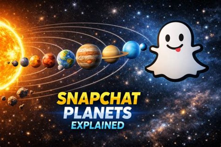 A Guide To Snapchat Planet Meanings