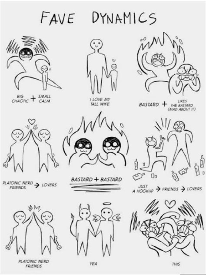 A Journey Into Fake Family Dynamics