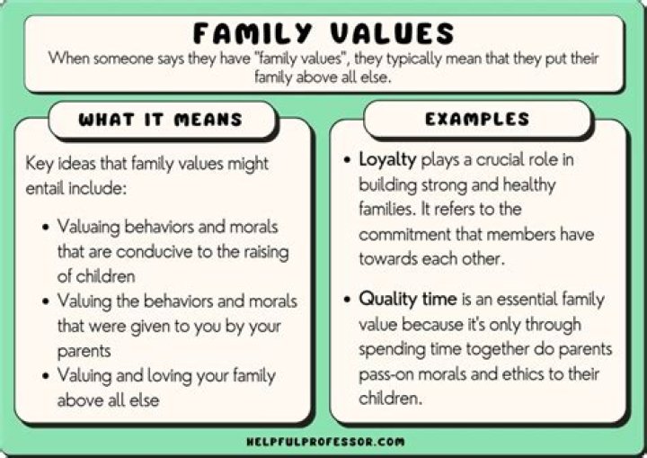 A Journey Of Family, Values, And Inspiration
