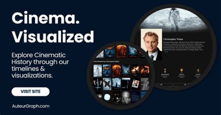 A Journey Of Versatility And Impact In Film And Television