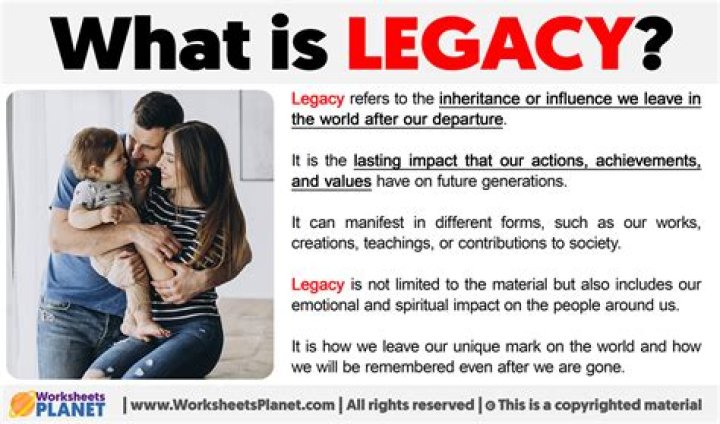 A Legacy Of Authenticity And Impact