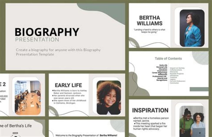 Age And Insights From Her Wikipedia Biography