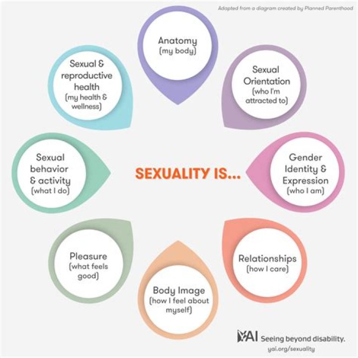 All About Kamilla Cardoso's Sexual Orientation