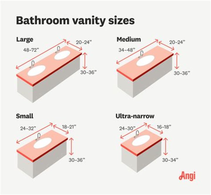 An In-Depth Exploration Of His Height