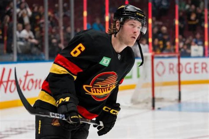 Brock Boeser's Valentine In 2024: Unveiling A Romantic Surprise