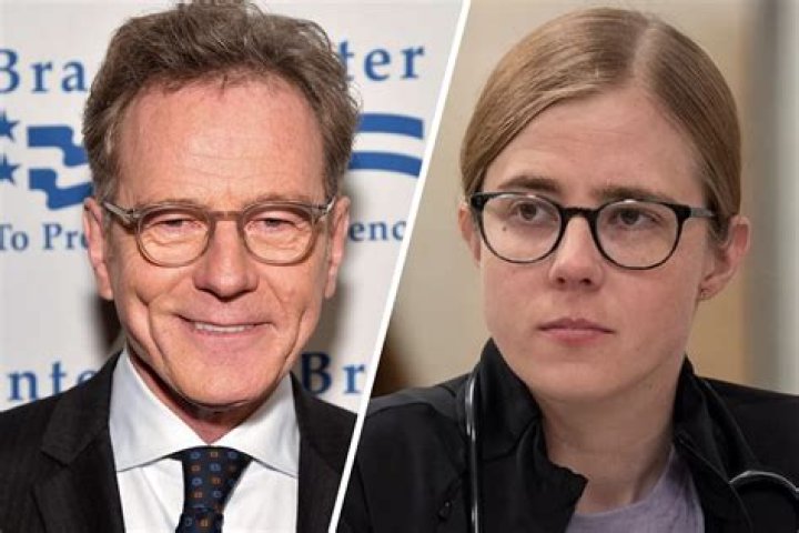 Bryan Cranston's Unforgettable Eye Color: A Behind-the-Scenes Look