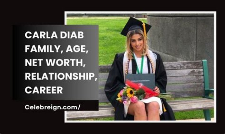 Carla Diab Family Net Worth Revealed