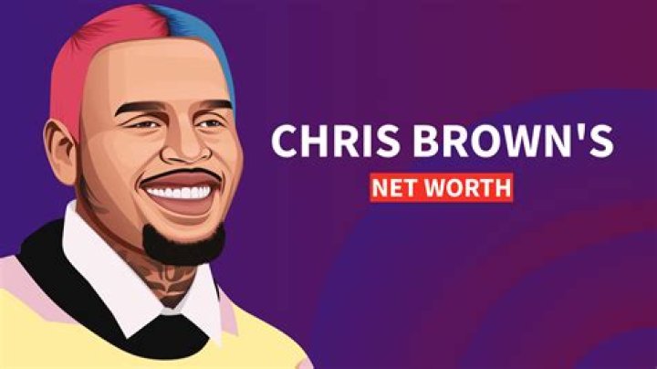 Chris Brown's Extraordinary Net Worth: A Journey Through Success