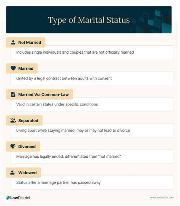 Chuck Todd's Marital Status And Personal Journey