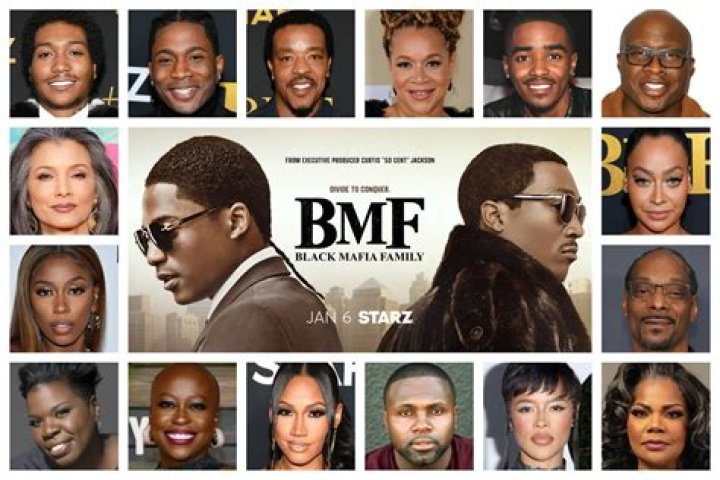 Comprehensive Guide To Big Meech's Parents: Uncover Their Story