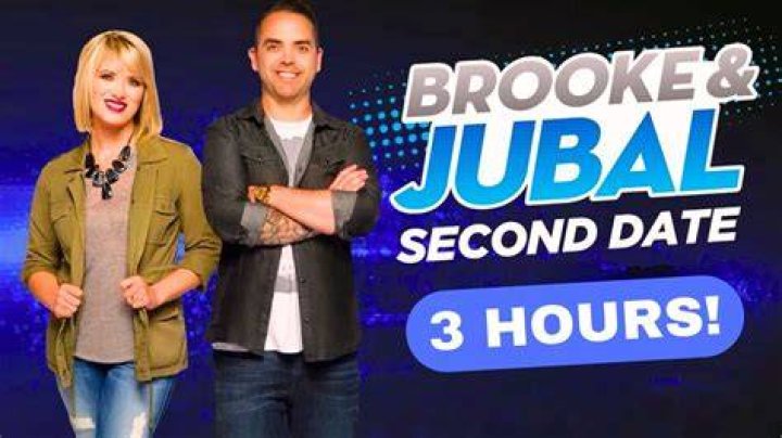 Did Jubal And Alex Divorce? Exclusive Revelations And Expert Insights