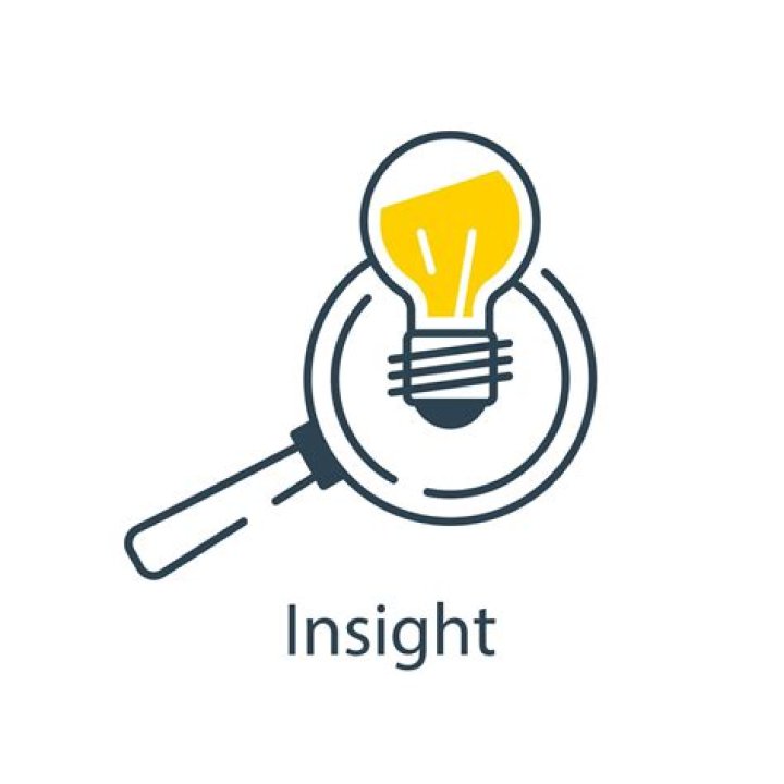 Discover Clarity, Insight, And Impact
