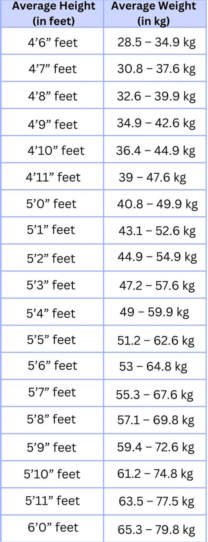Discover Guy Fieri's Physical Stats: Height And Weight Revealed!