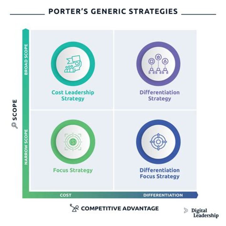 Discover Kurt Perez: A Mastermind In Strategy And Leadership