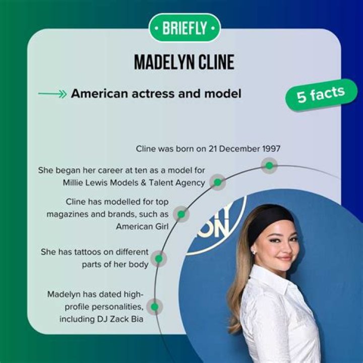 Discover Madelyn Cline's Weight: An In-Depth Exploration