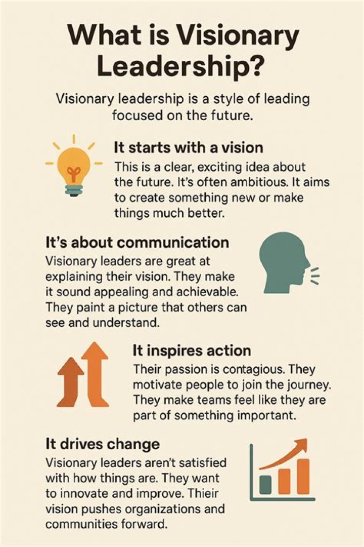 Discover The Visionary Leadership Of Paul Ratliff