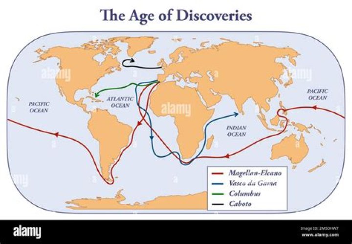 Discoveries And Insights From His Wiki-Biography