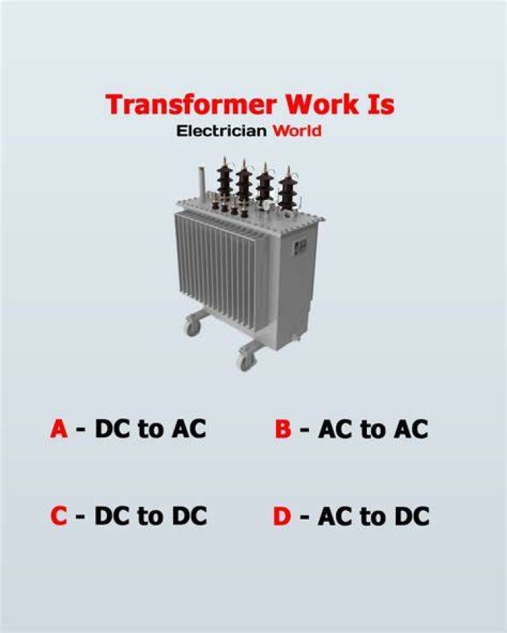 Equity Champion And Education Transformer
