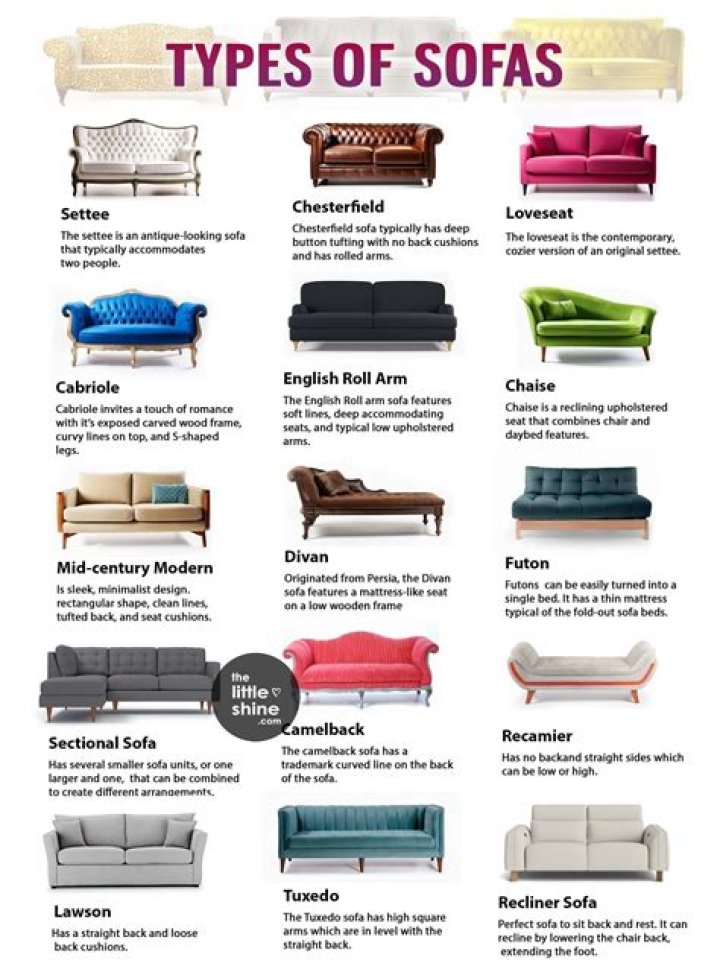 Essential Guide To Faranzano Chairs And Sofas: Comfort And Style