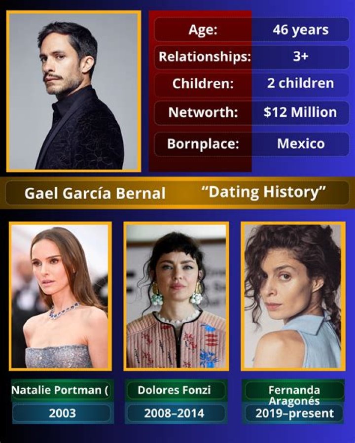 Explore Brett Cooper's Notable Relationships And Romantic History