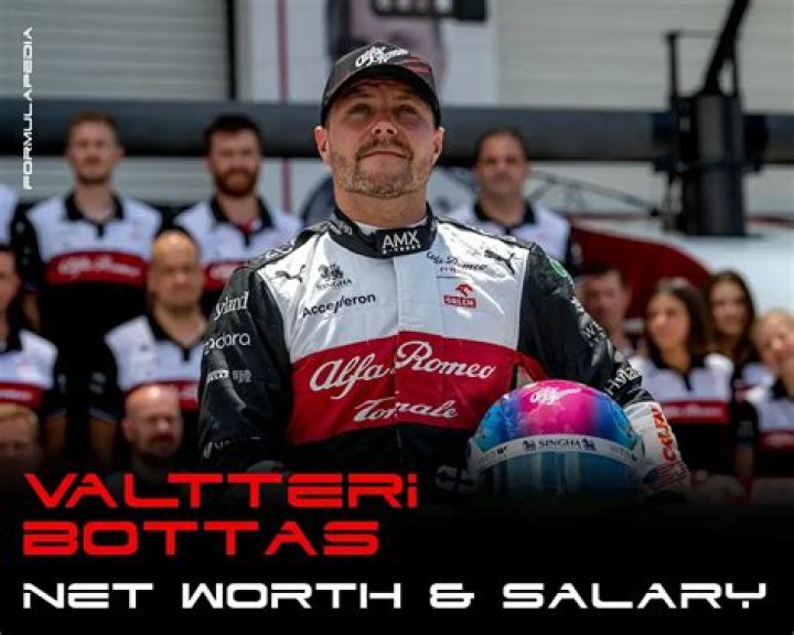Exploring Bottas Valtteri's Net Worth Journey