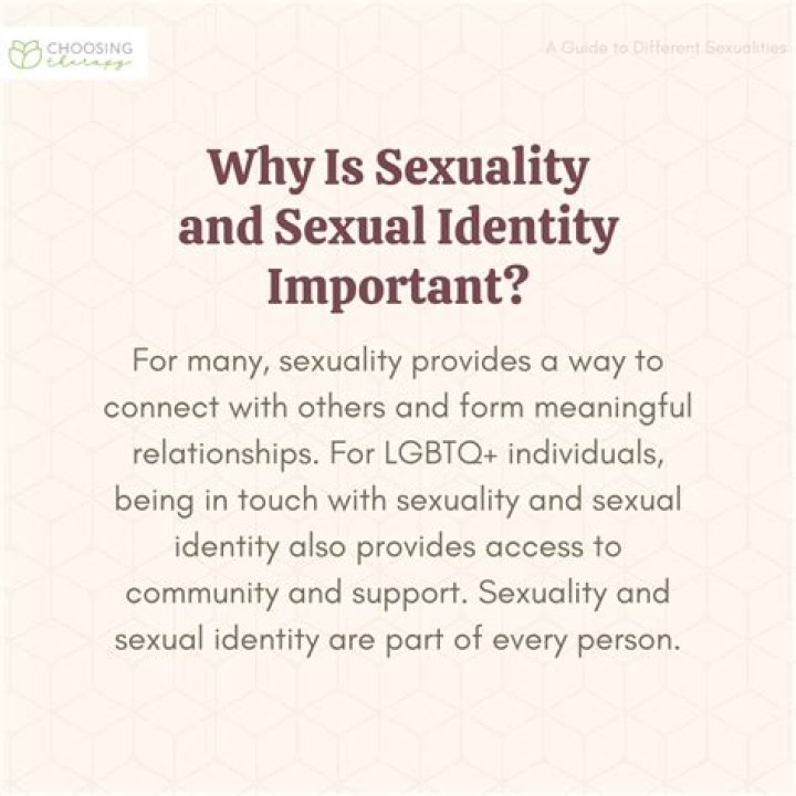 Exploring Sexuality, Identity, And Impact