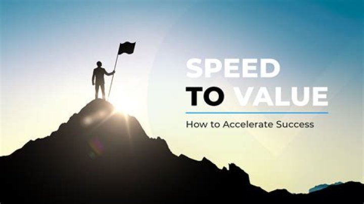 Exploring Success, Value, And Impact
