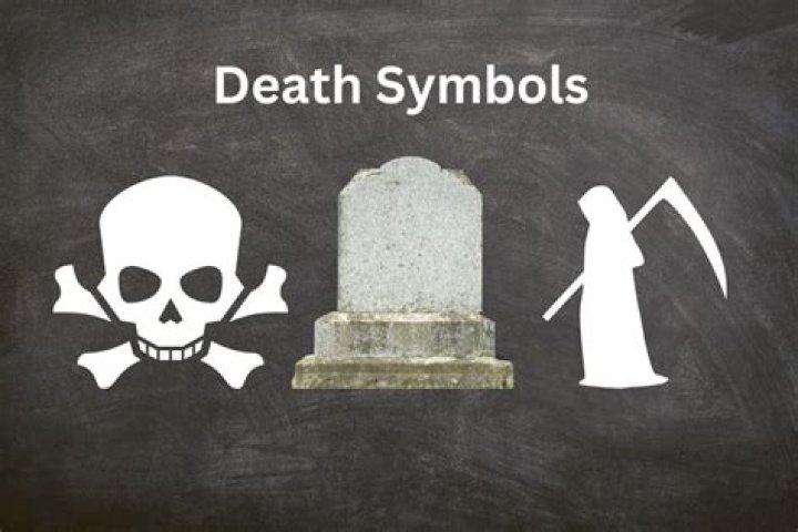 Exploring Symbols That Portray Mortality