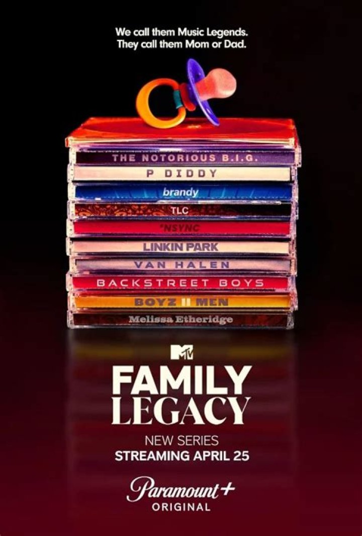 Exploring Terrance Howard's Family Legacy