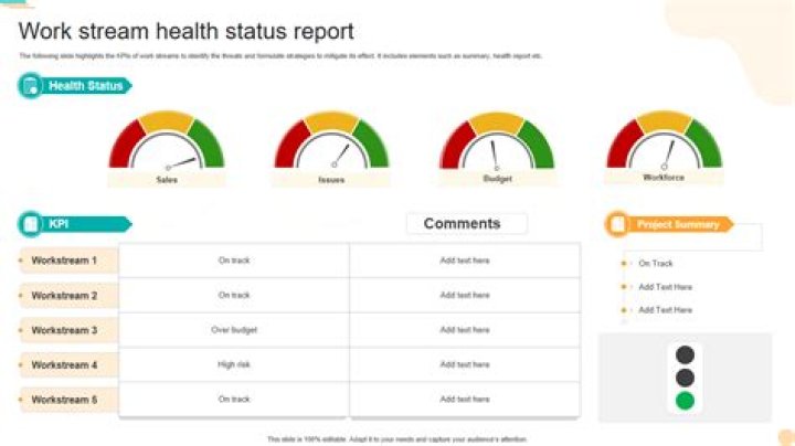 Exploring The Health Status Of Robert Hight