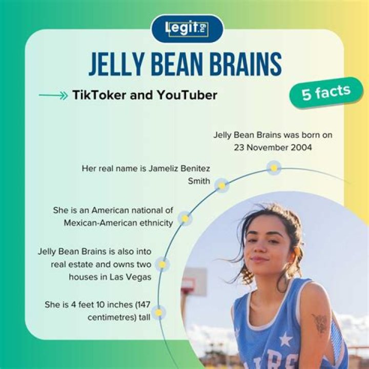 Exploring The "Jelly Bean Brains Leaks Video" Phenomenon