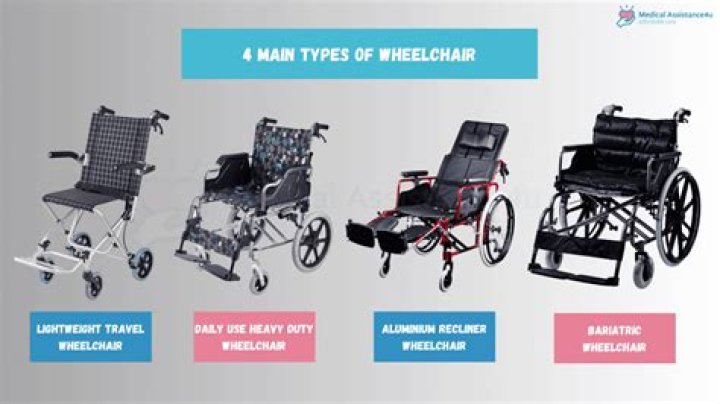 Exploring The Spiritual Meaning Of Wheelchairs In Dreams