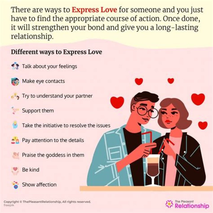 Expressing Your Love To Your Girlfriend