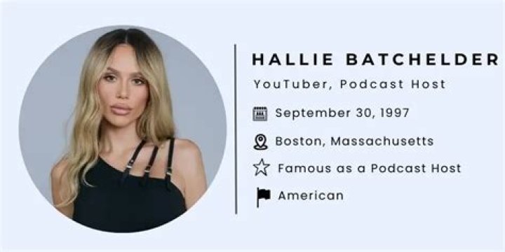 Hallie Batchelder's Age: Unveiling The Details