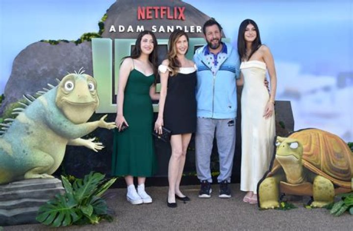 Is Adam Sandler Italian? Discoveries And Insights Await