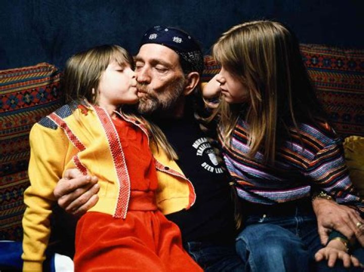 Is Lukas Nelson Truly Willie Nelson's Son? The Story Behind Their Family Connection