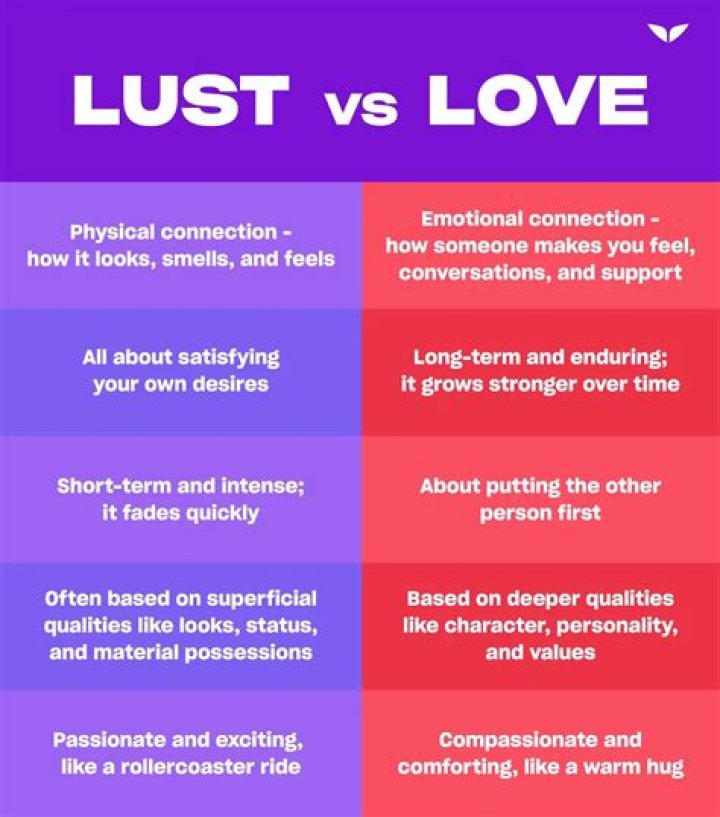 Love And Lust: Anthony Kiedis' Romantic Relationships