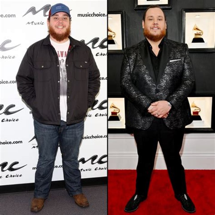 Luke Combs' Weight And Height: A Comprehensive Overview
