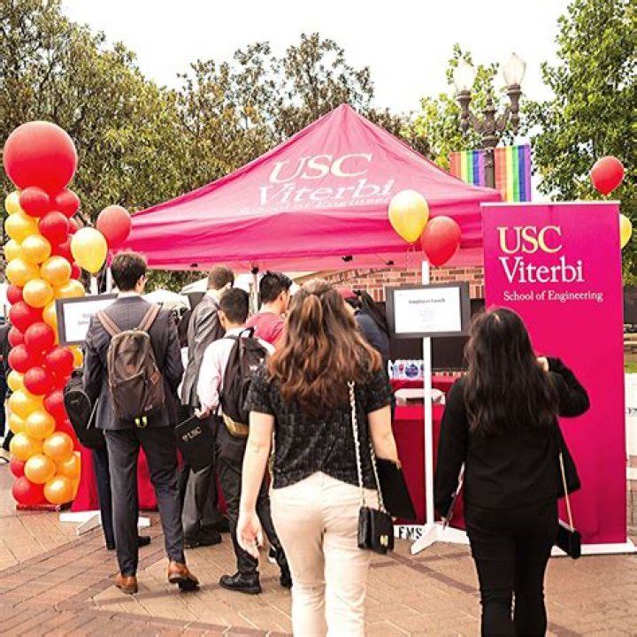 Miles Teller's USC Journey: Unlocking Success In Hollywood