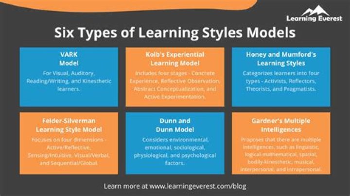 mynorthsidehr/mynorthside learning information