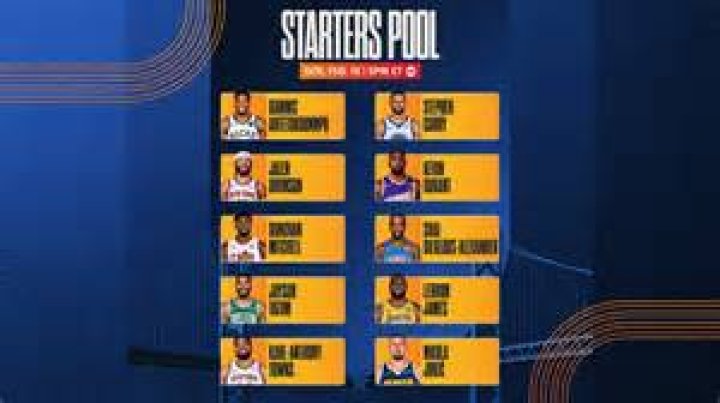 NBA Star's Journey And Impact