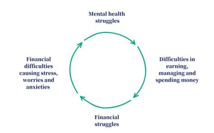 Net Worth, Health Struggles, And Enduring Impact
