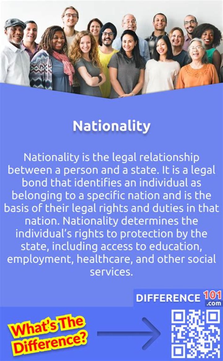 Noah Lalonde's Nationality: Unveiling Identity And Belonging