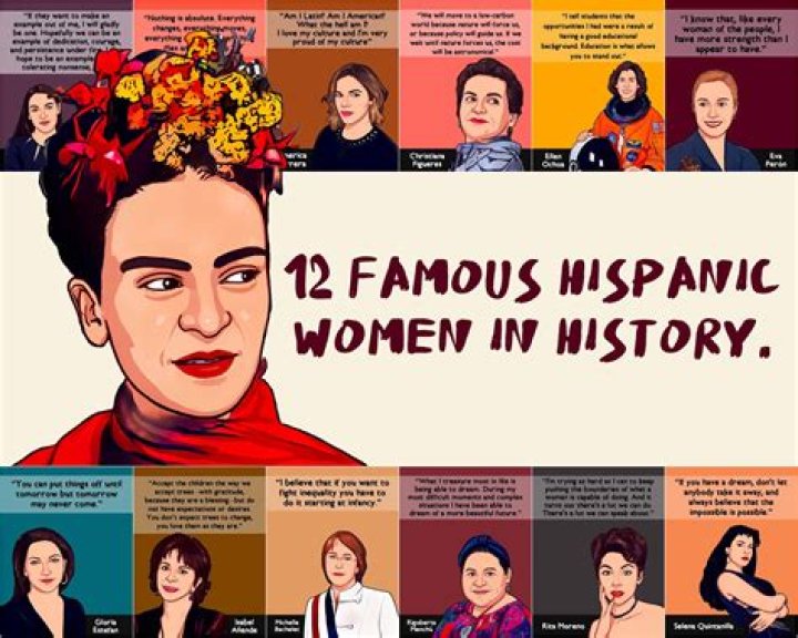 Peru's Remarkable People: Inspiring Stories Of Notable Figures