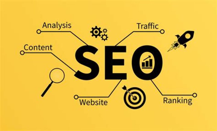 SEO Optimization For Websites Targeting "ffs Ng" Keyword
