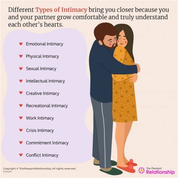 Surprising Revelations And Intimate Connections