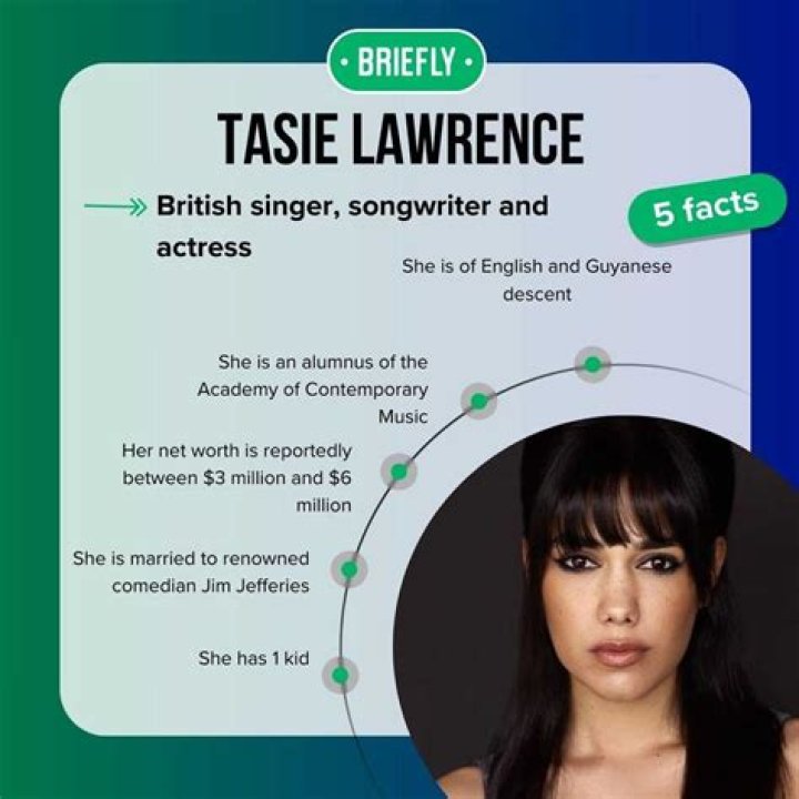 Tasie Lawrence's Relationships: A Comprehensive Look