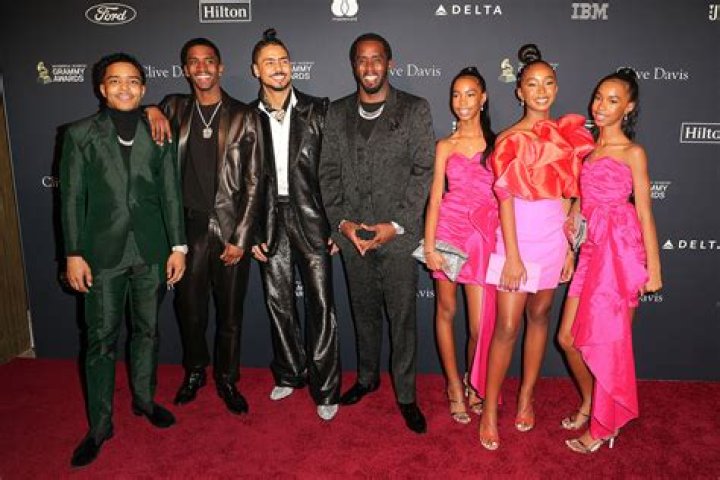 Terrence Howard's Children And Their Influence